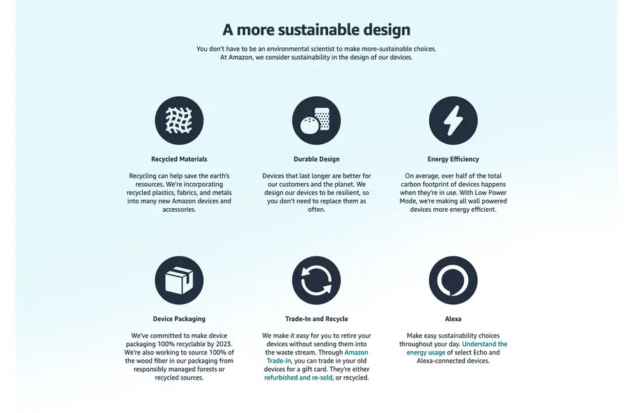 Amazon Devices Sustainability — Investing in Clean Energy